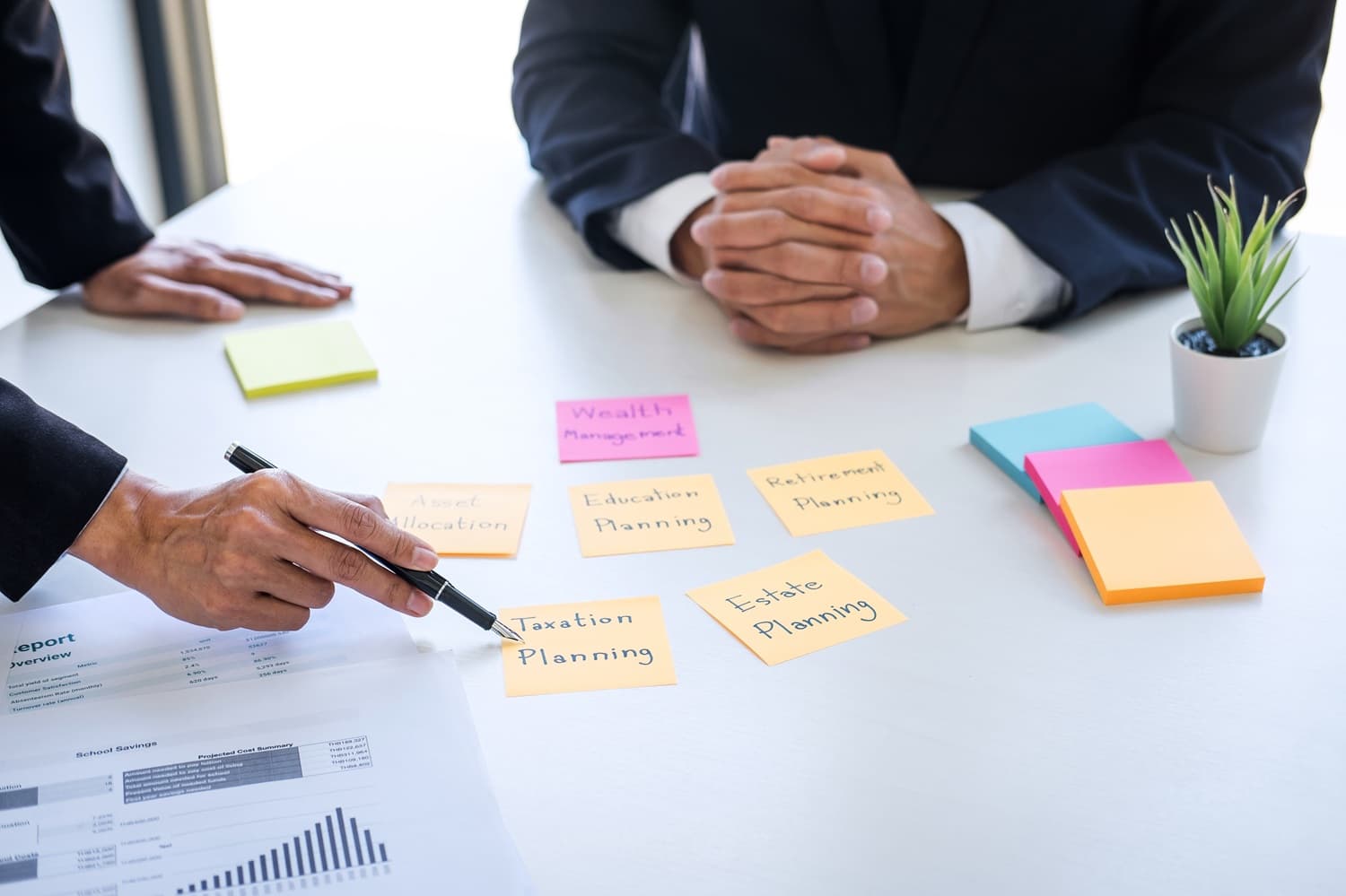 O Que é Fator R E Como Ele Impacta Seus Serviços E Tributações - Contabilidade para Empresas em São Paulo | Fênix Contábil