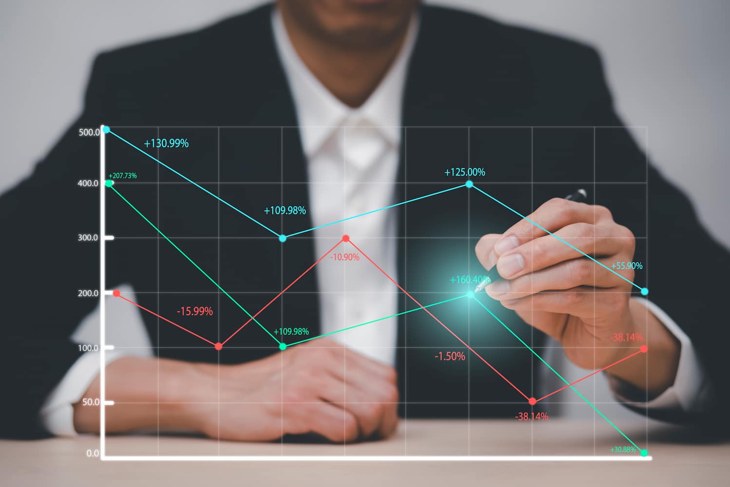 Rendimentos Para Empresa (2) - Contabilidade para Empresas em São Paulo | Fênix Contábil